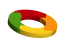 OODA Consulting e.U.